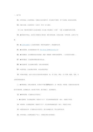 会计科目明细表