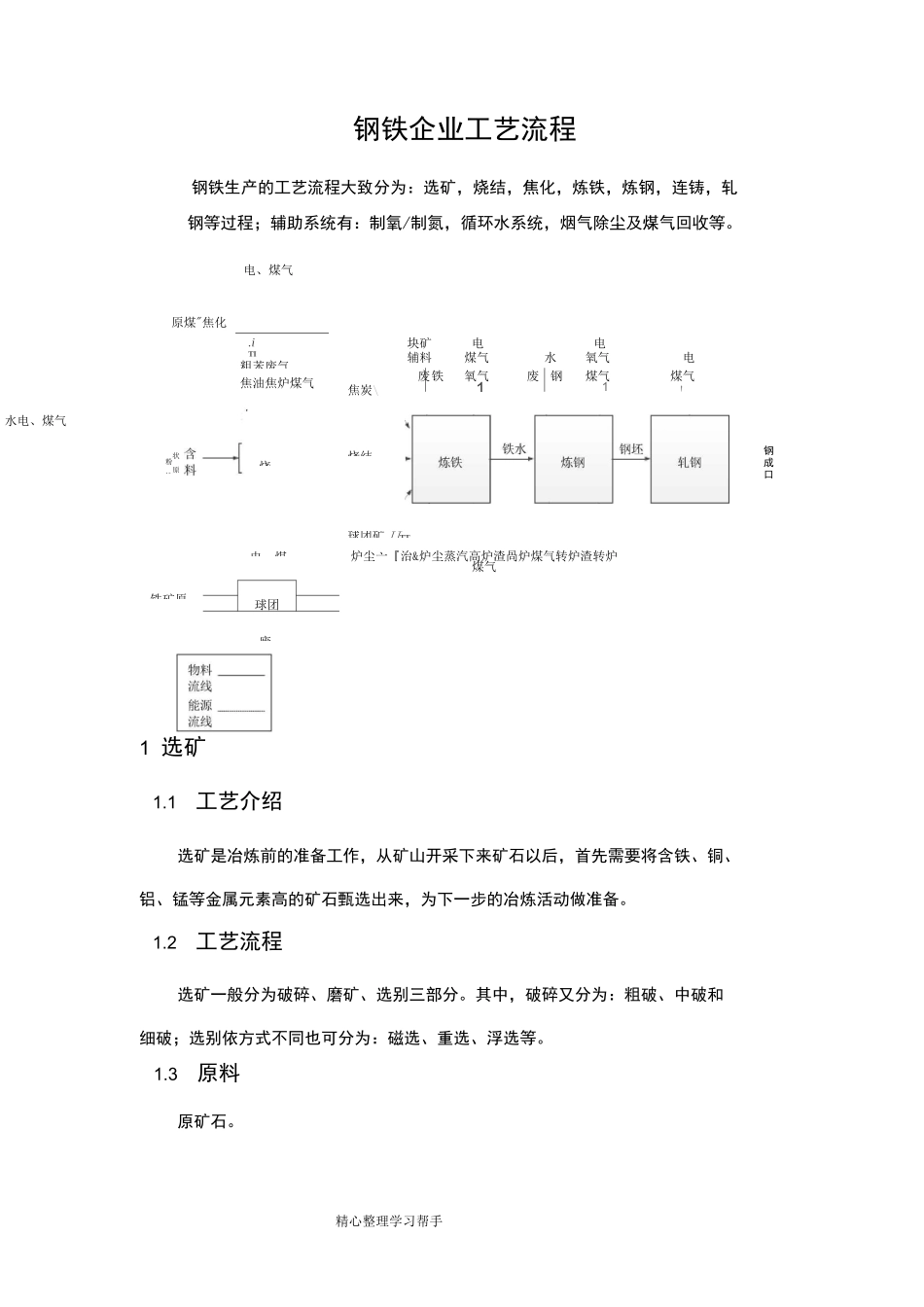 钢铁企业工艺流程图_第1页