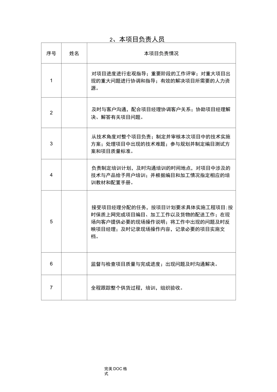 投标图书售后服务通用模板_第1页
