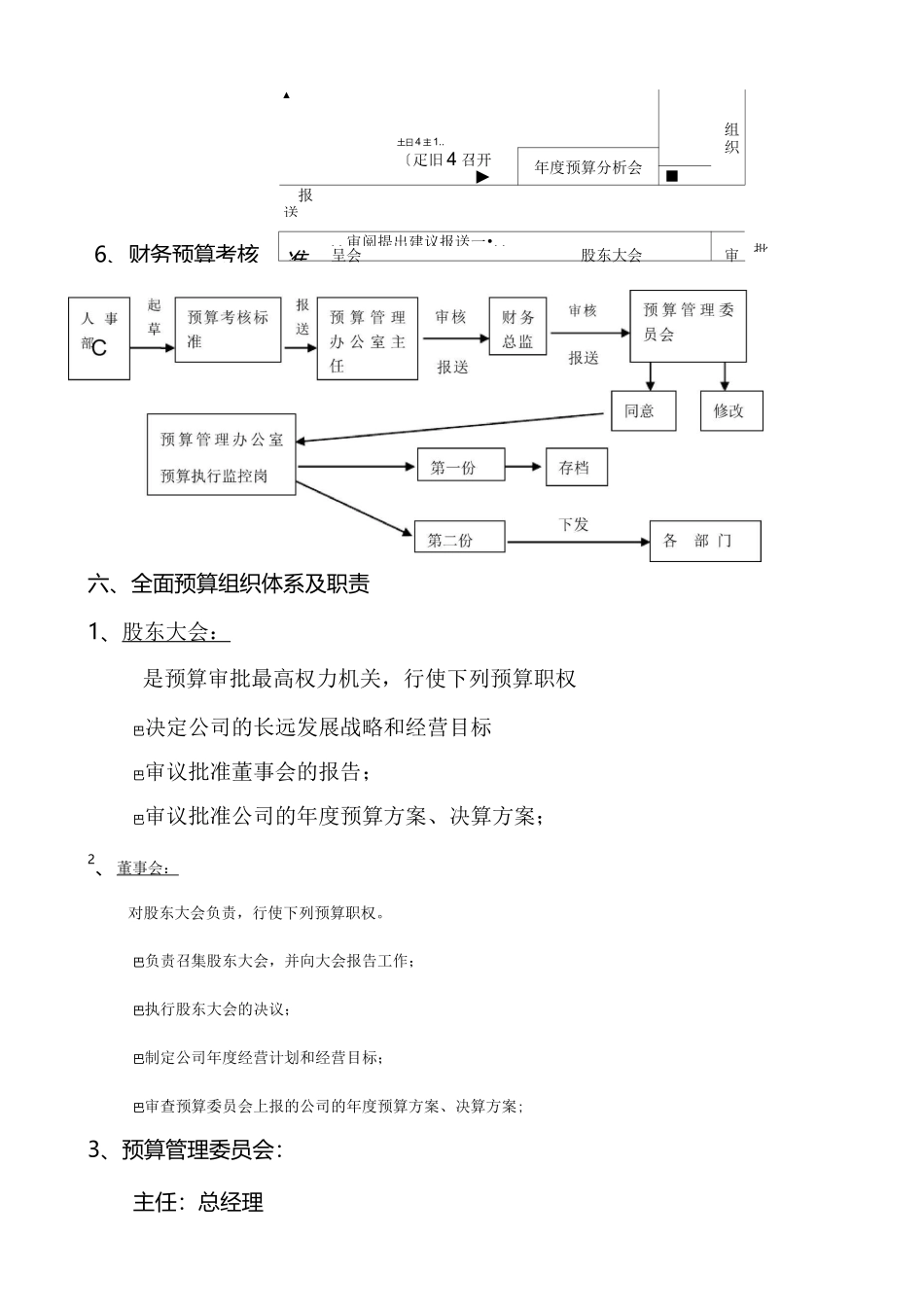 财务预算管理制度 _第3页