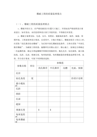 爆破工程监理要点
