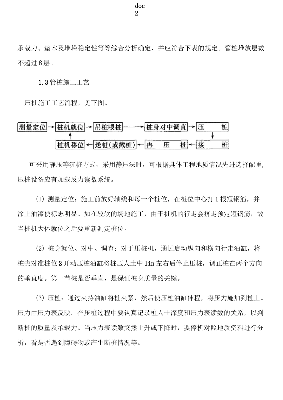 先张法预应力混凝土管桩施工方案_第2页