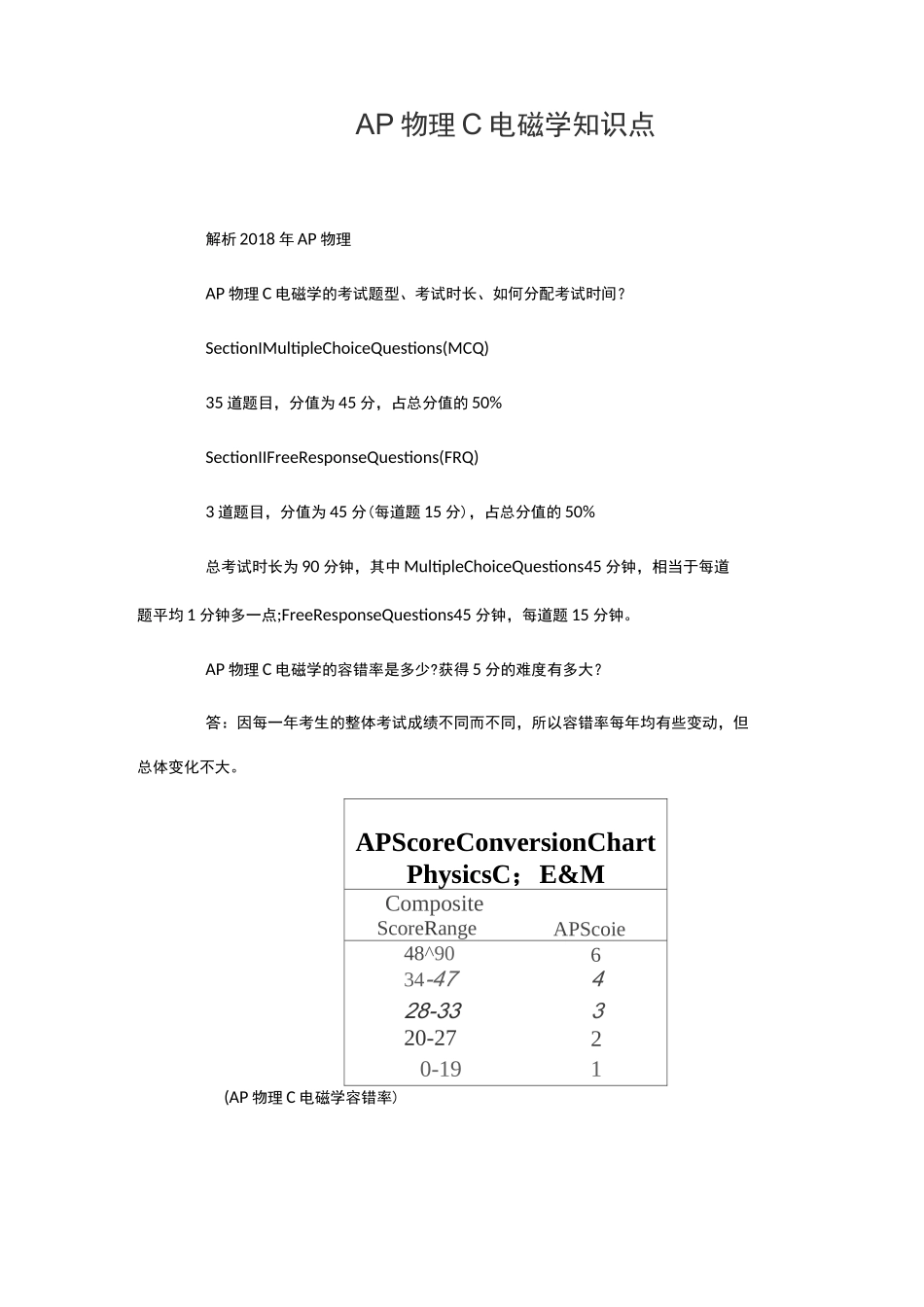 AP物理C电磁学知识点_第1页
