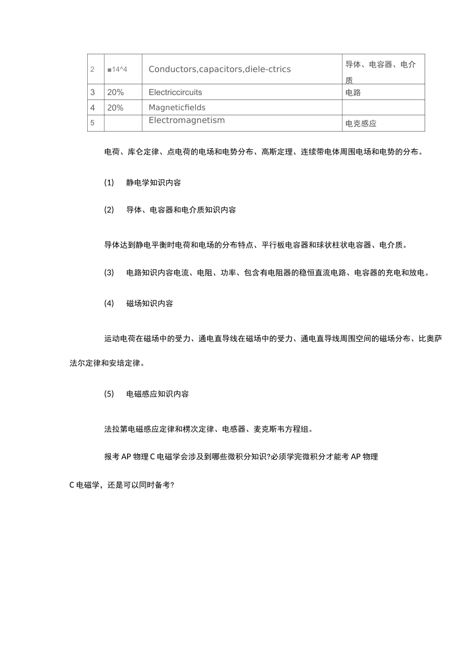 AP物理C电磁学知识点_第3页