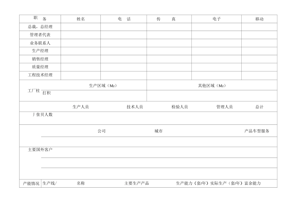 供应商基本信息表_表样_第2页