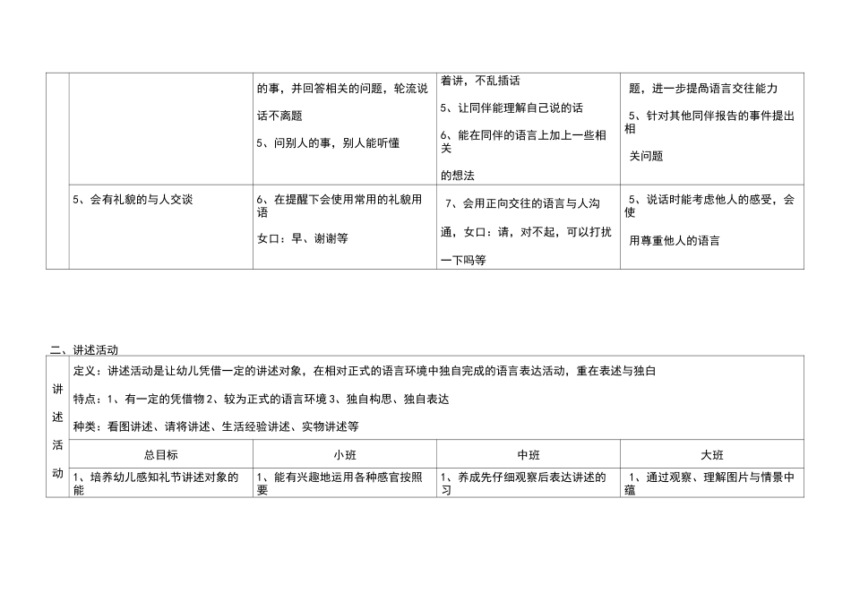 语言活动的目标制定_第2页