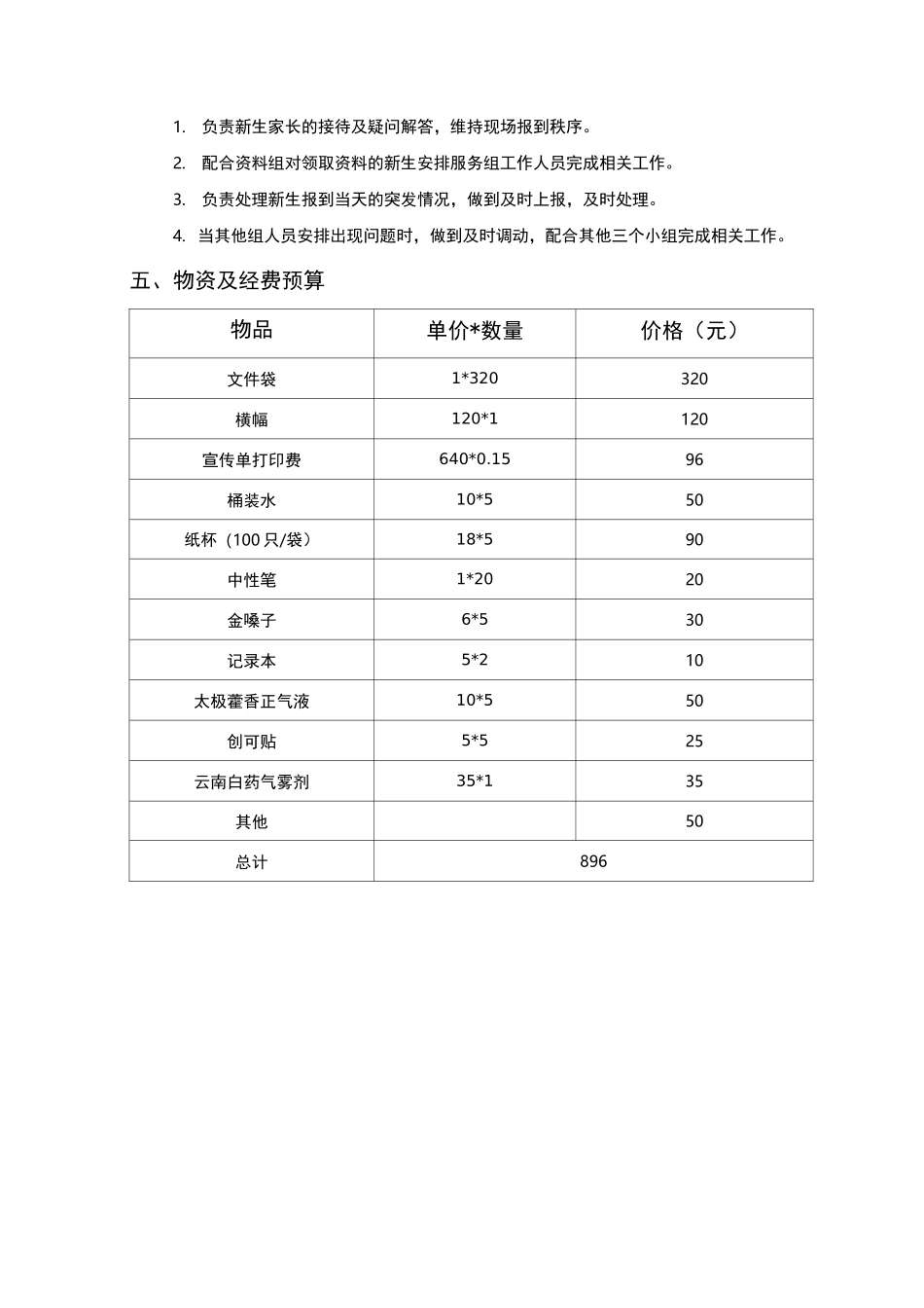 大学迎新生策划方案策划书_第3页