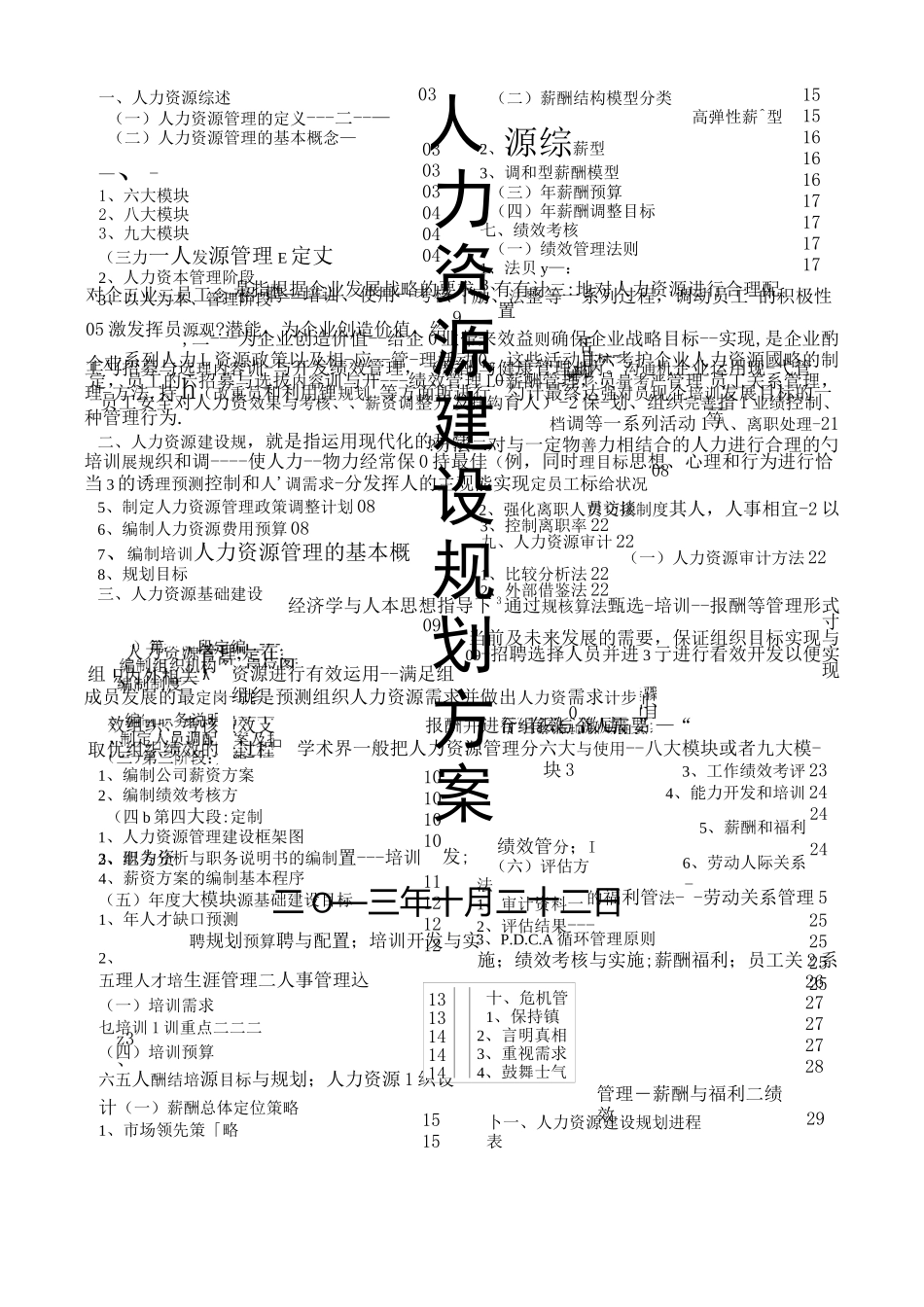 人力资源体系建设方案_第1页