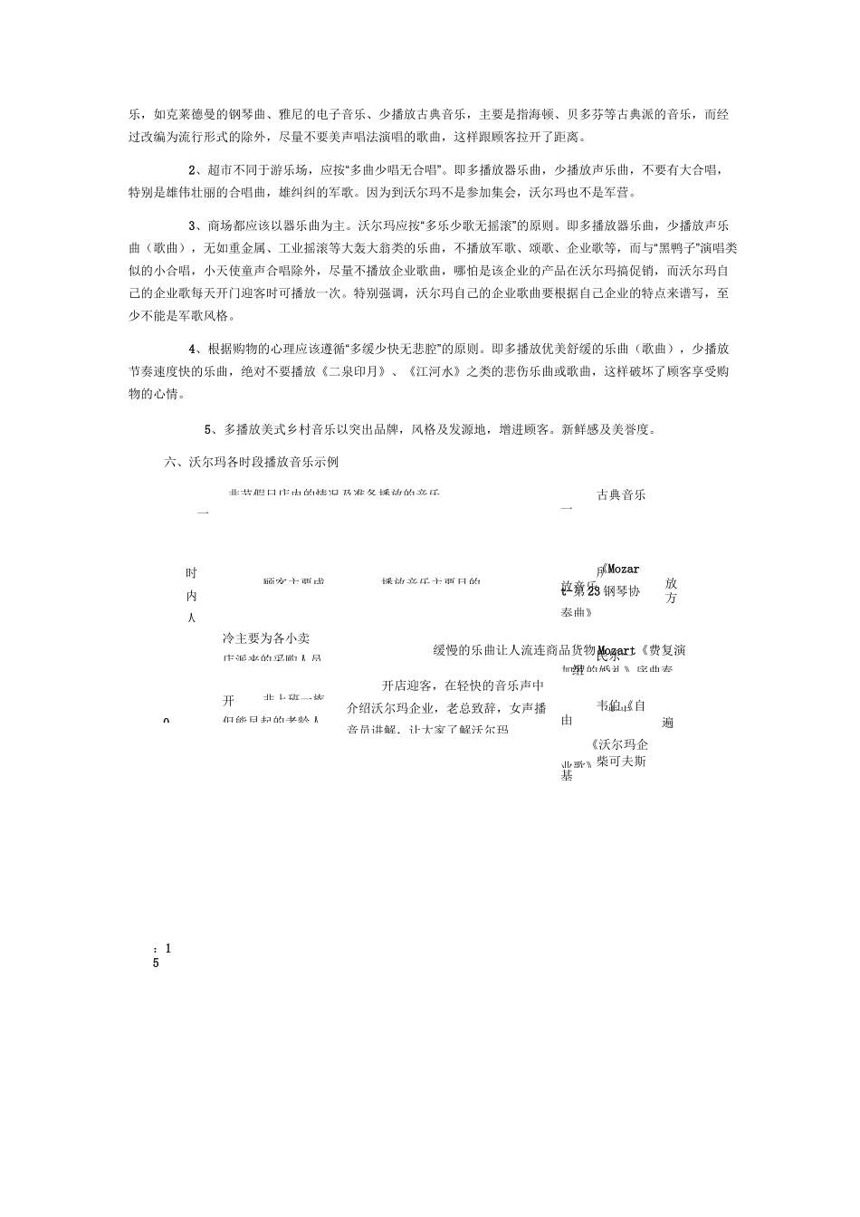 商场背景音乐_第3页