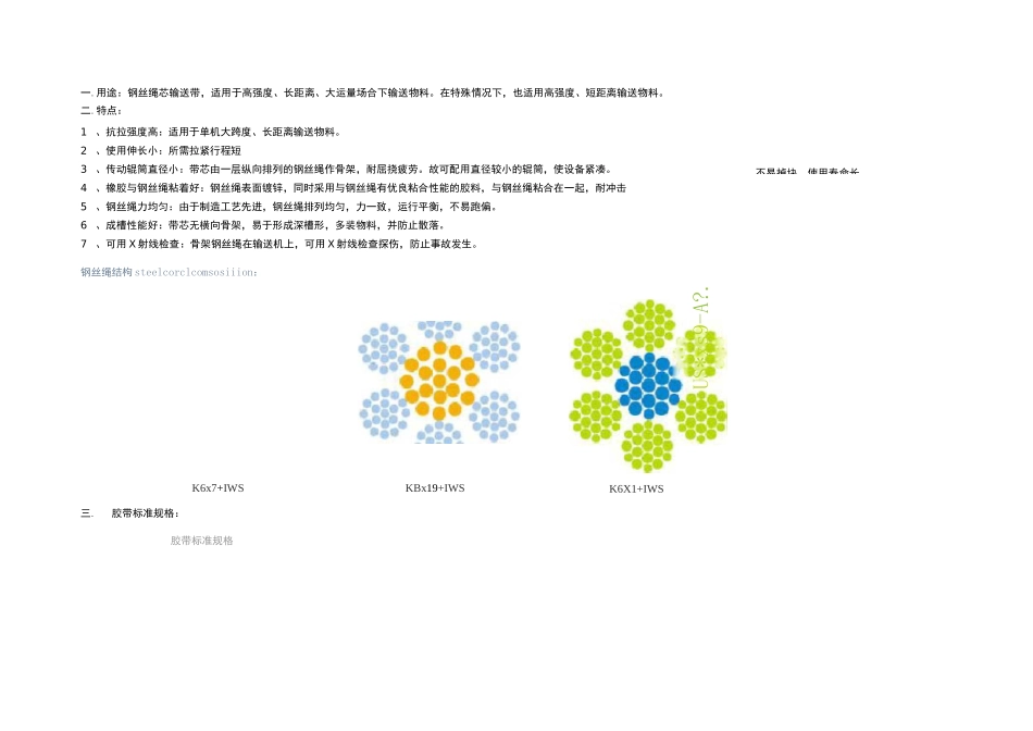 常用输送带类型及规格及数据计算_第3页