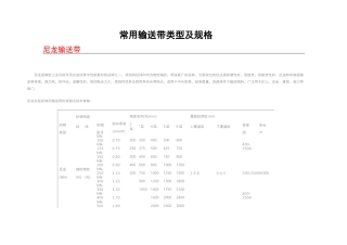 常用输送带类型及规格及数据计算