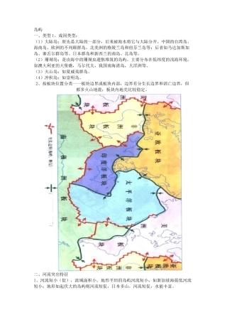 2021届高考地理专题：岛屿及练习题