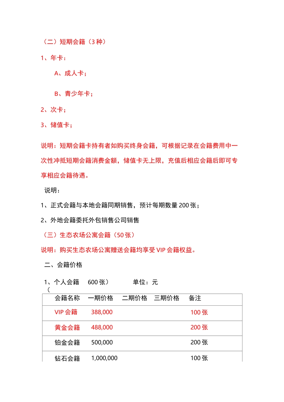 生态农场会员会籍方案-小河村民_第2页