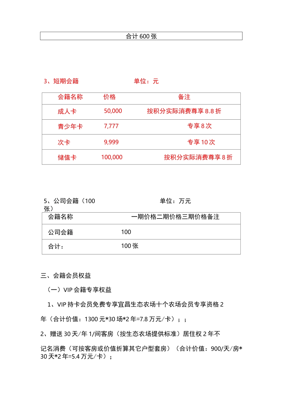 生态农场会员会籍方案-小河村民_第3页