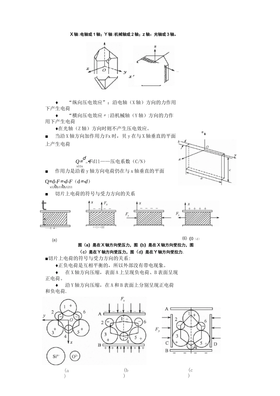 超声探头简介_第3页
