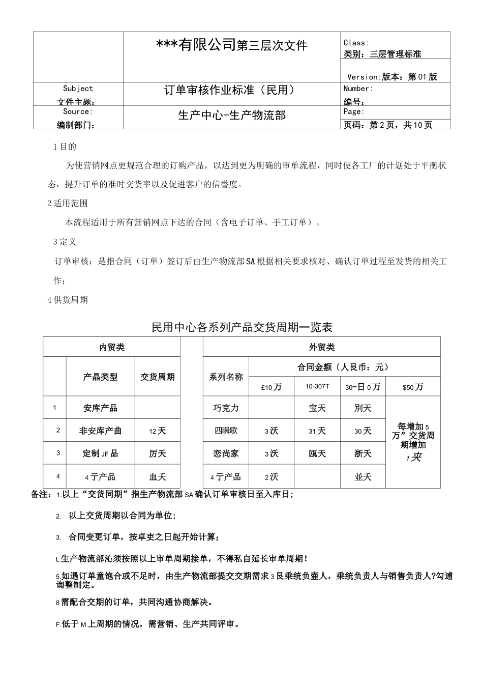 订单审核作业标准_第2页