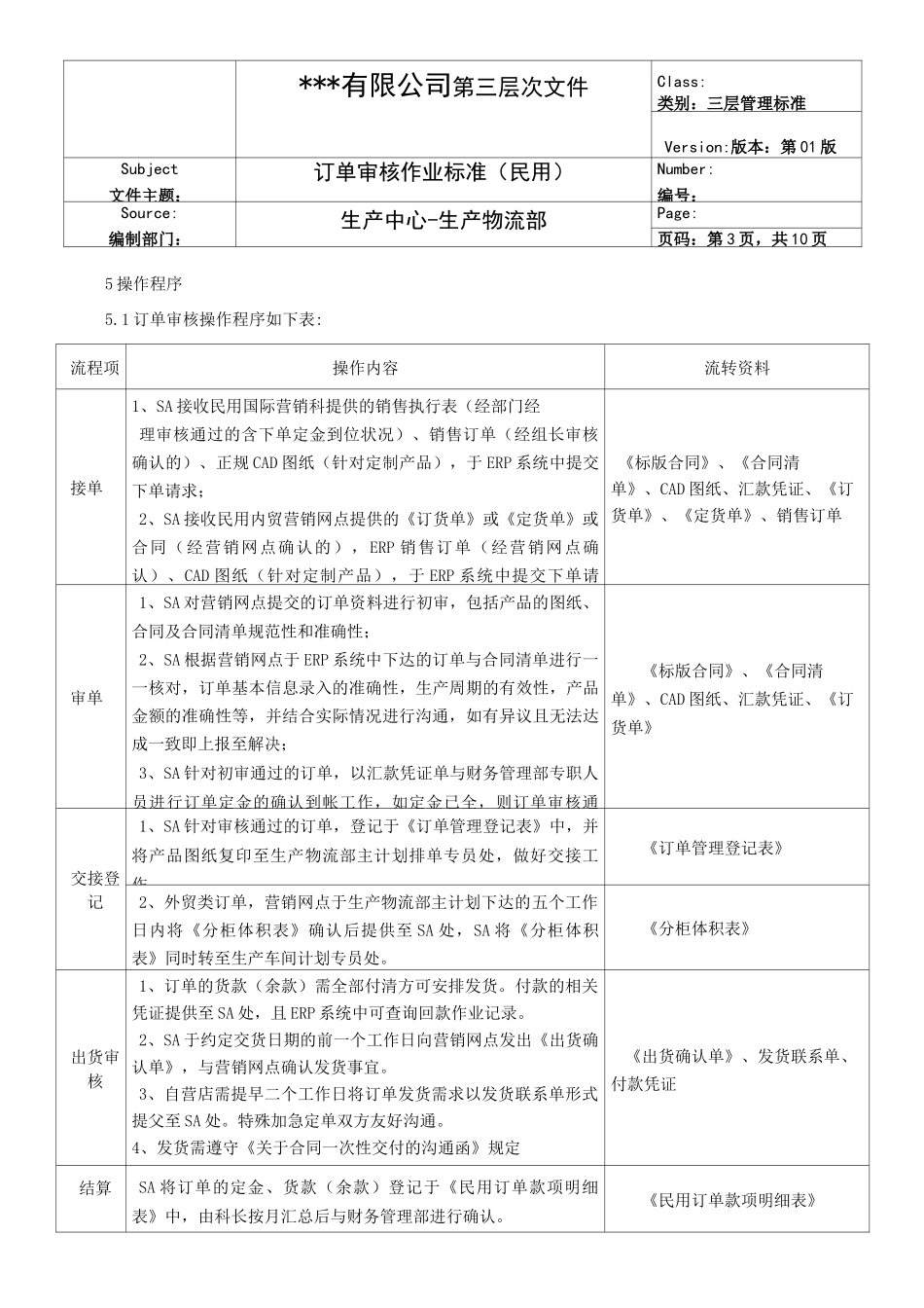 订单审核作业标准_第3页