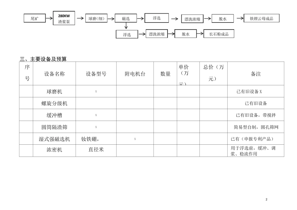 尾矿综合利用项目建设_第2页