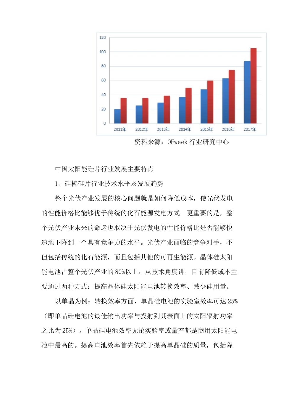 中国太阳能硅片之行业概况_第2页