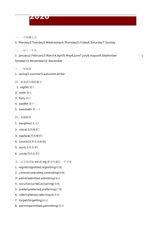 2020高考英语单词拼写必背全表