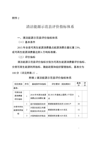 清洁能源示范评价指标体系
