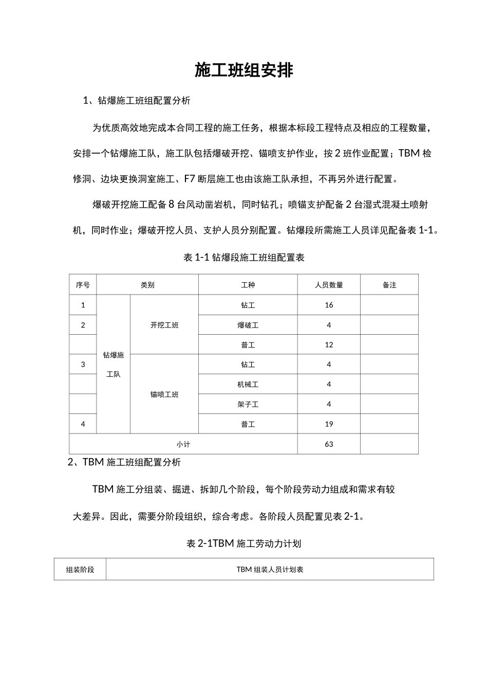 施工班组安排_第1页