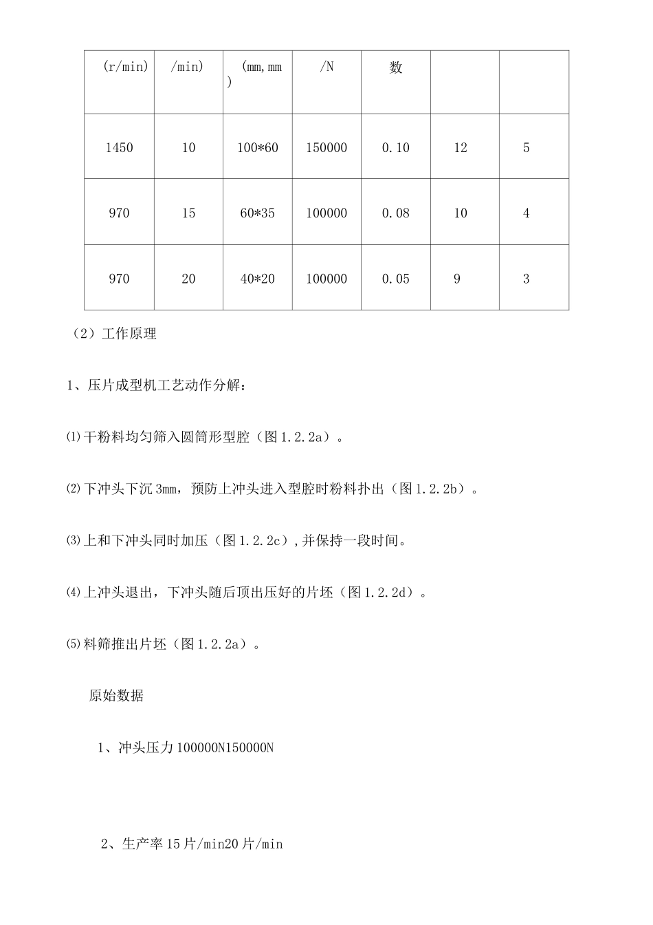 压片成型机 _第2页
