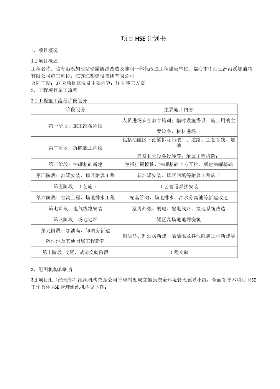 HSE作业计划书_第2页