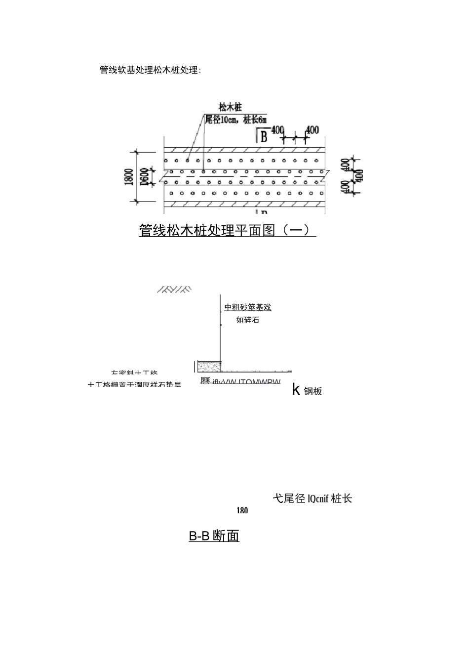 松木桩施工组织设计_第2页