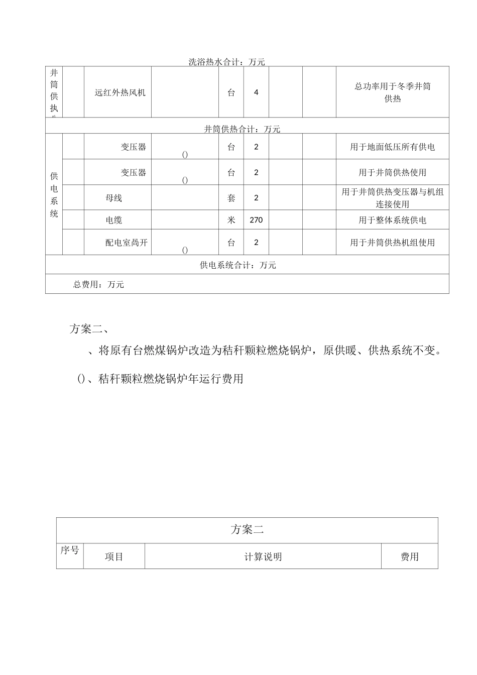 矿井工业园区供暖、供热改造方案及优缺点对比_第3页