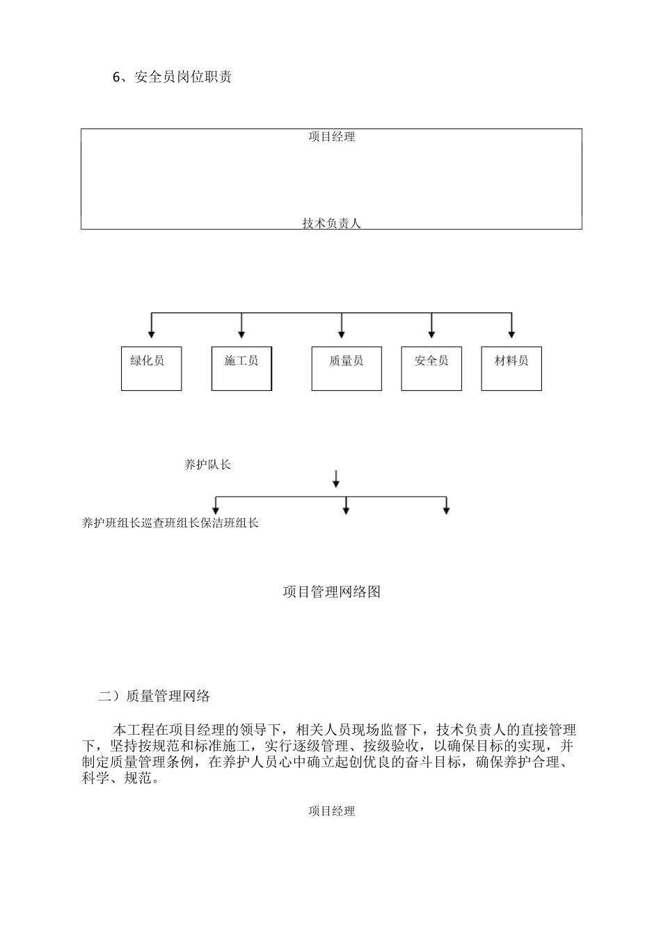绿化养护实施方案_第2页