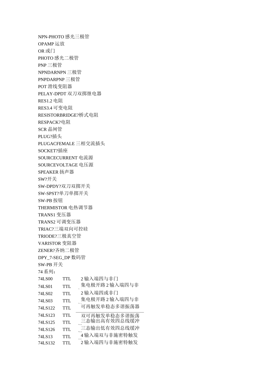 AD10元件中英文对照_第3页