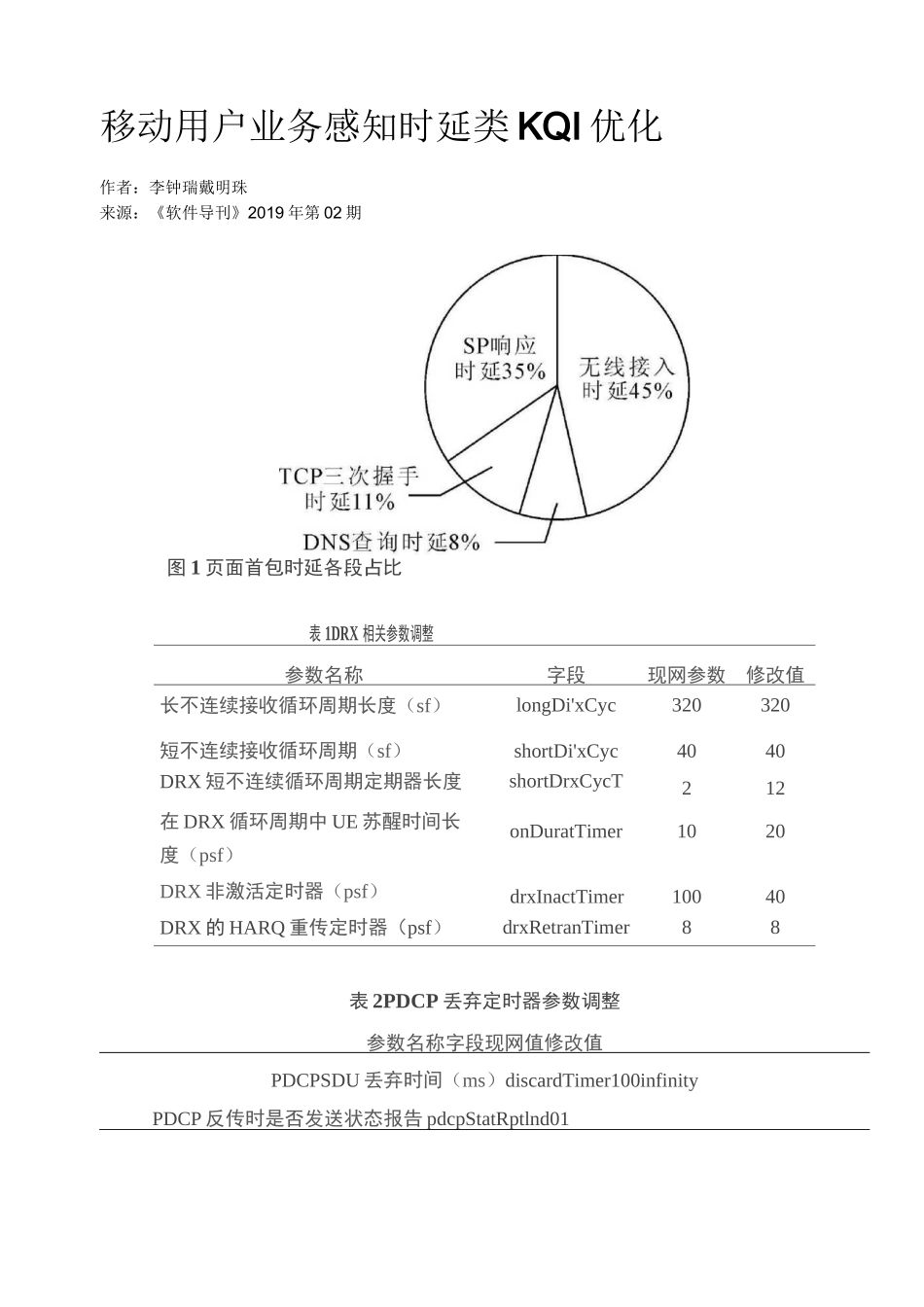 移动用户业务感知时延类KQI优化_第1页