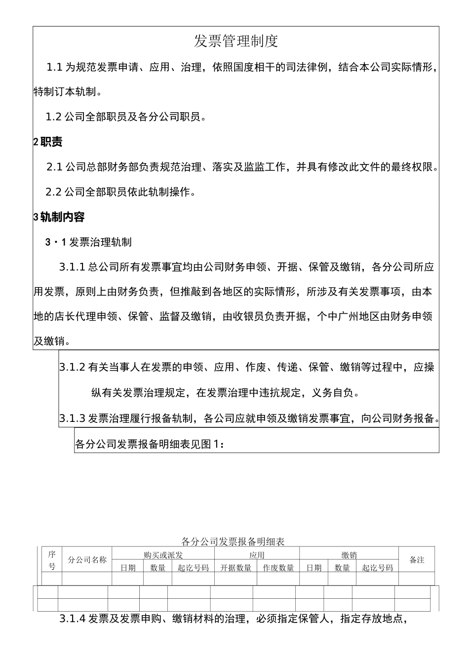 发票管理制度_第1页