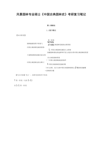 风景园林专业硕士《中国古典园林史》考研复习笔记