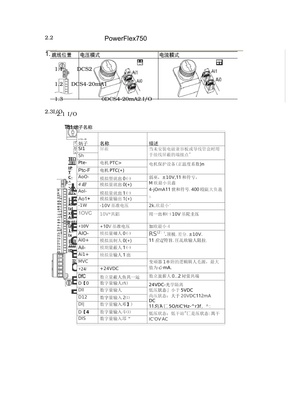 PowerFlex 750变频器调试方法_第1页