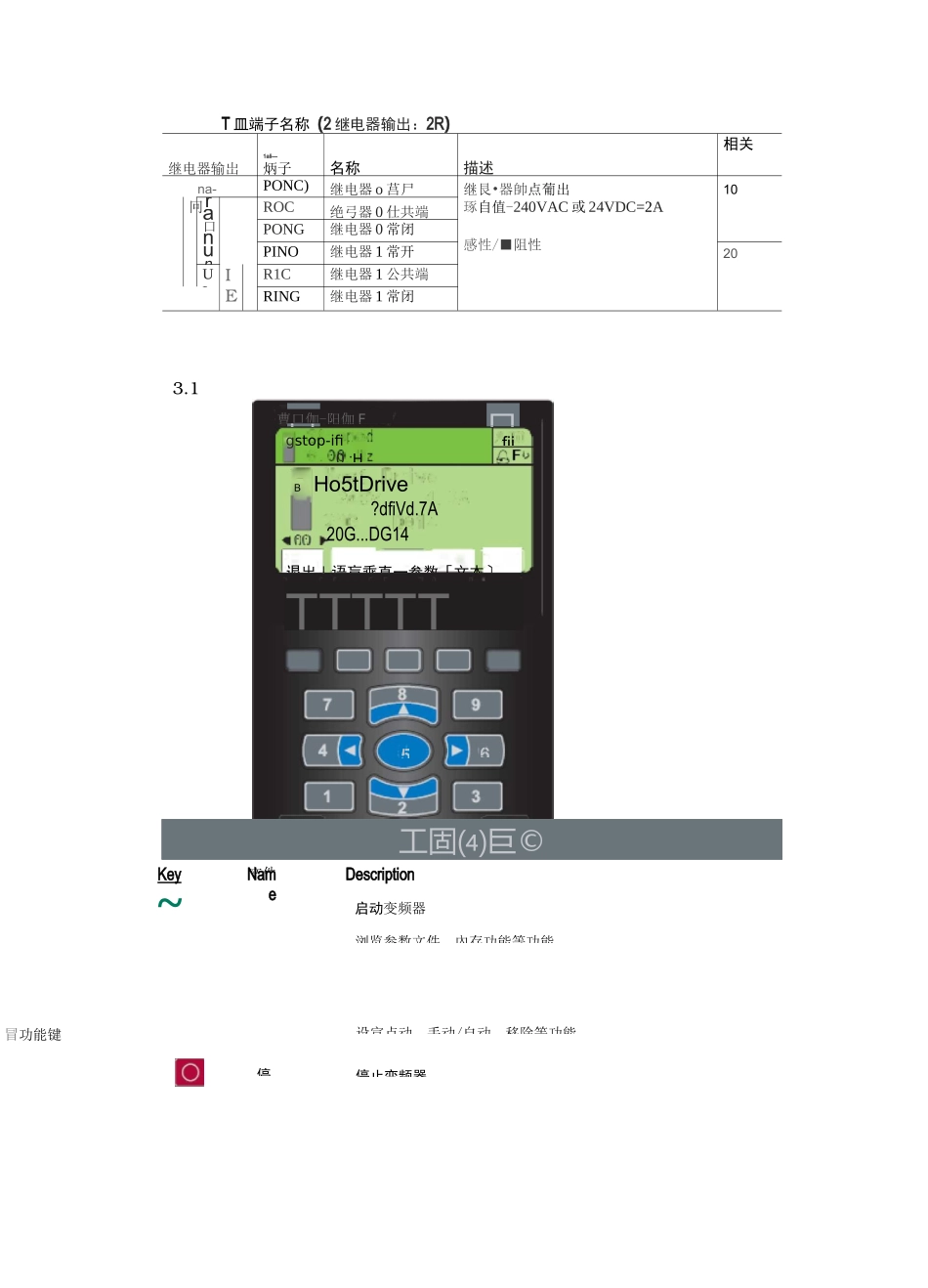 PowerFlex 750变频器调试方法_第3页