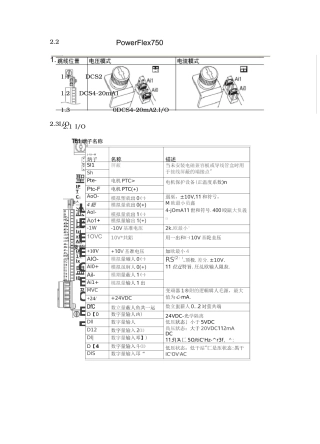 PowerFlex 750变频器调试方法