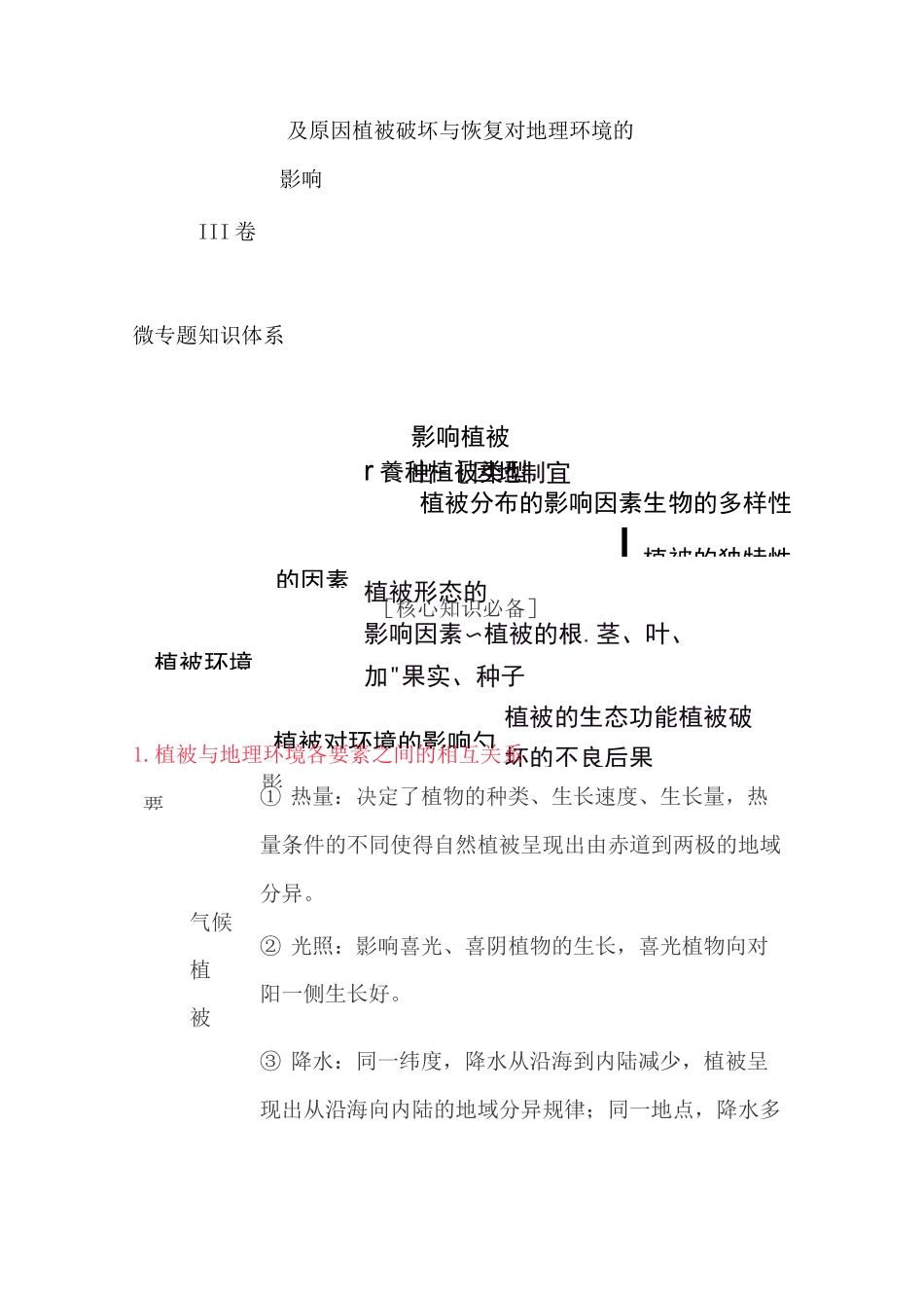 【专题突破】高考地理综合题：高考地理植被与环境的关系_第2页