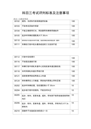 科目三考试评判标准