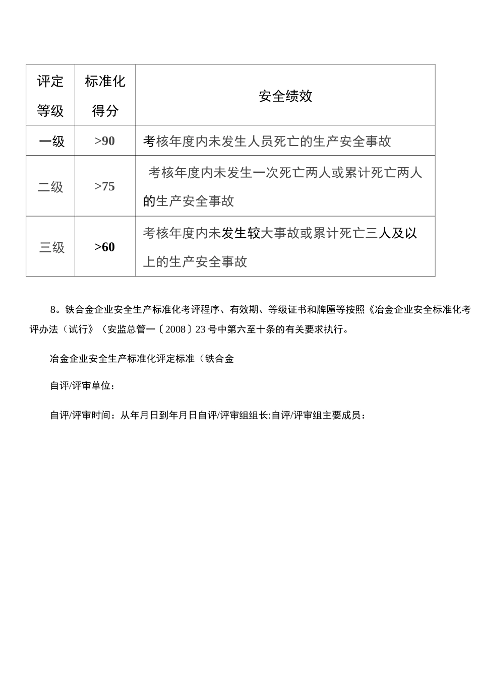 《冶金企业安全生产标准化评定标准(铁合金)》._第2页