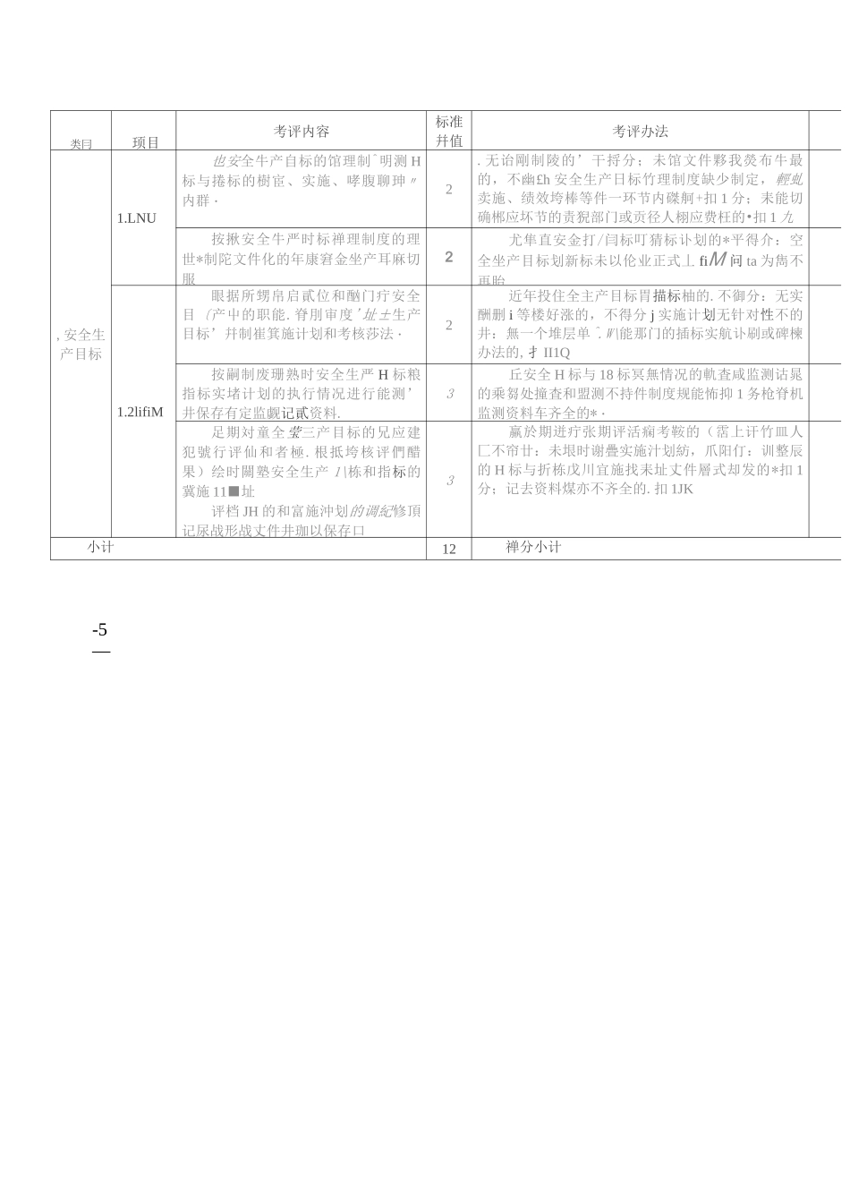 《冶金企业安全生产标准化评定标准(铁合金)》._第3页