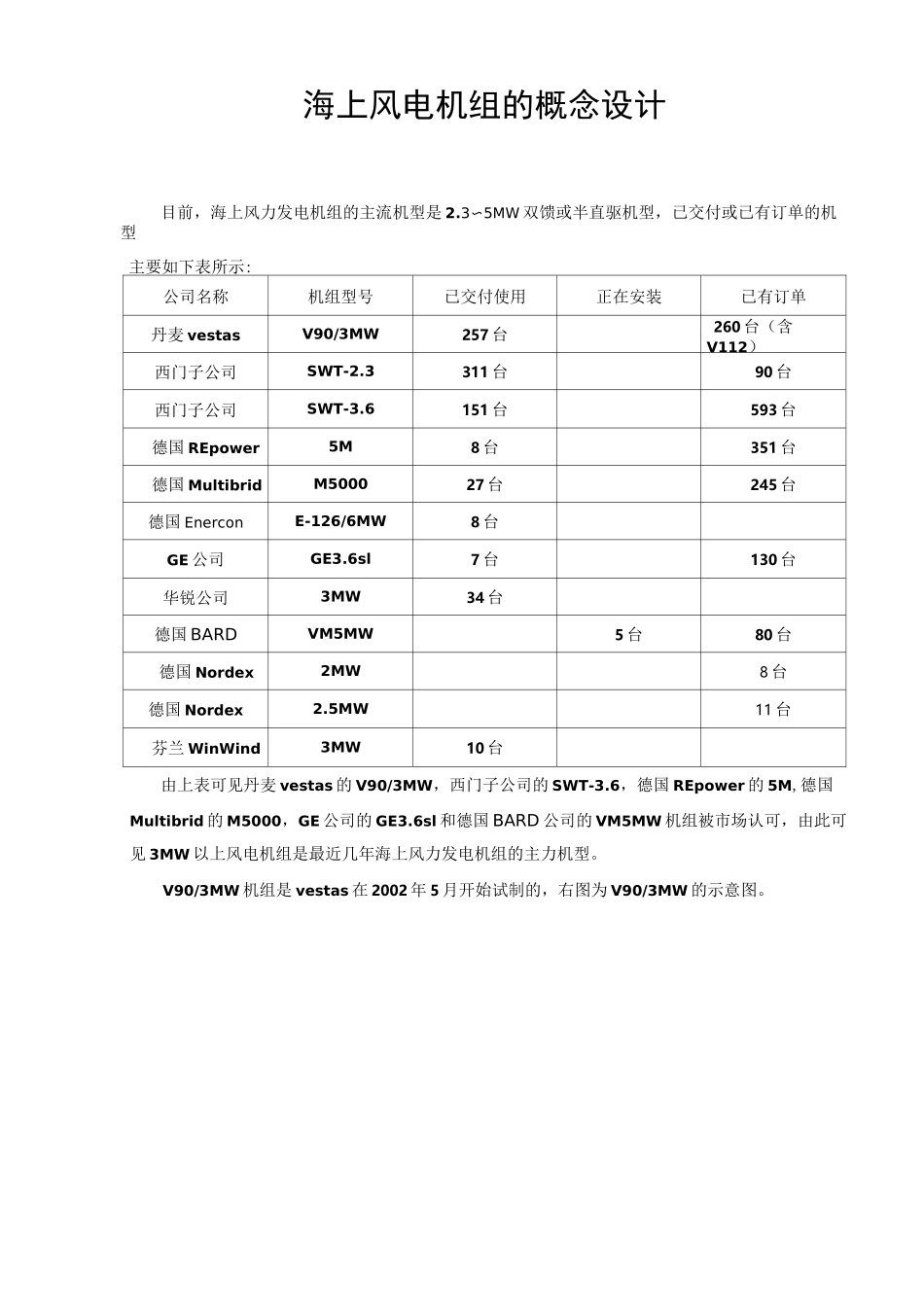 海上风电机组的概念设计_第1页