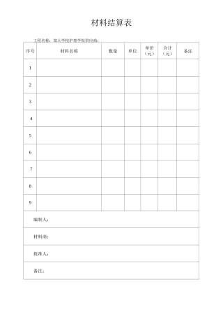 费用结算单(范本,仅供参考)