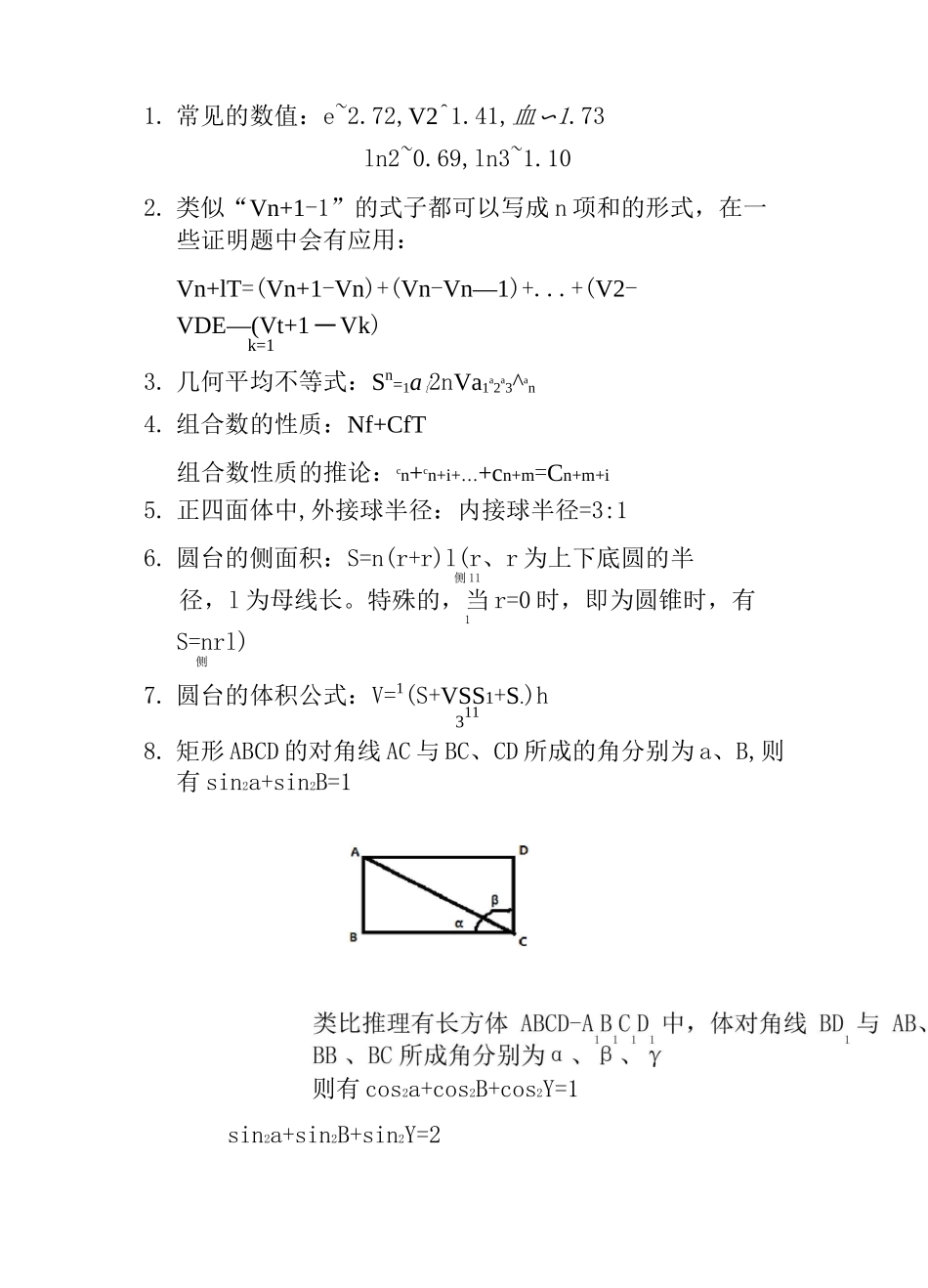 高中数学小结论_第1页