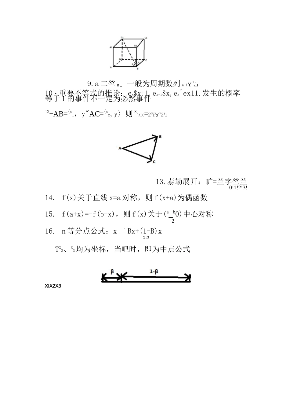 高中数学小结论_第2页