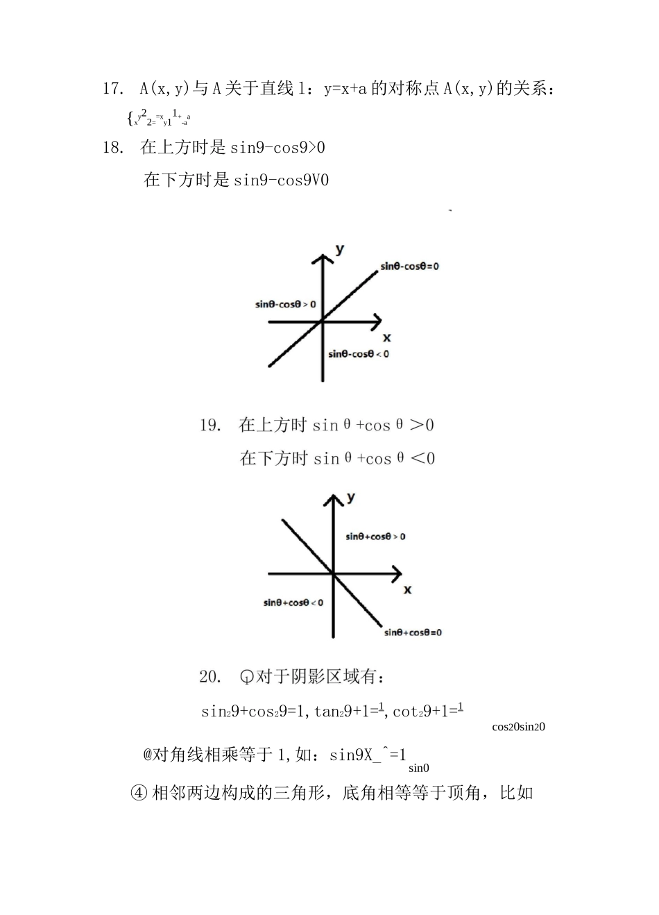高中数学小结论_第3页