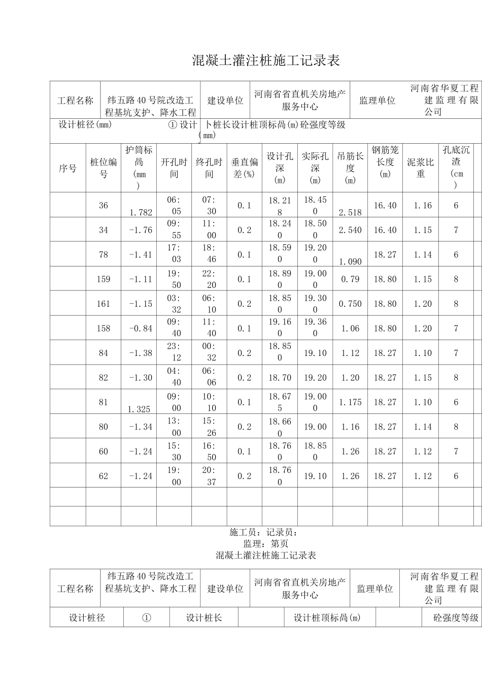 混凝土灌注桩施工记录表._第1页