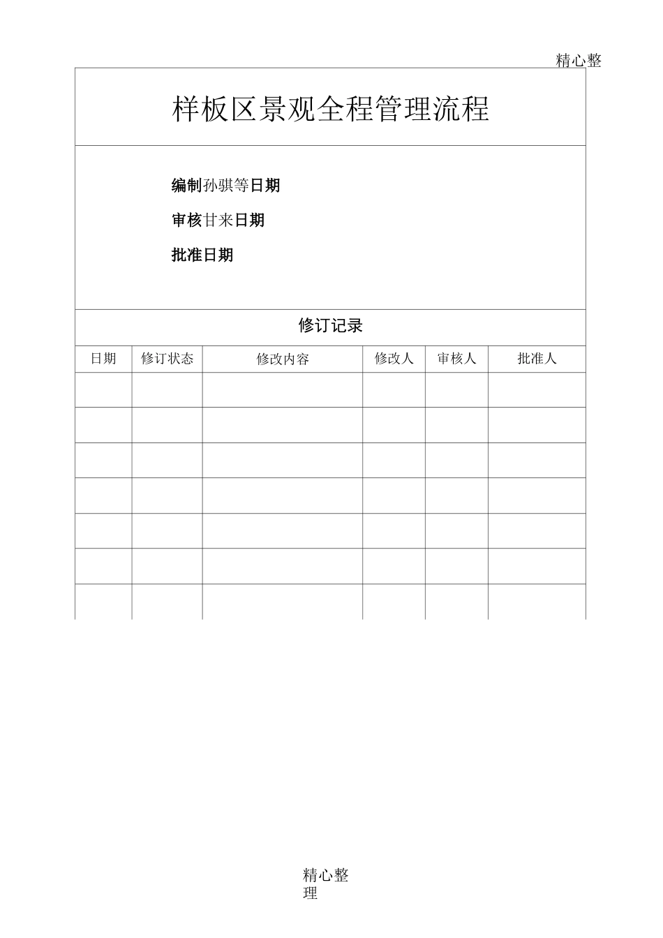 旭辉样板区景观全程管理规程_第1页
