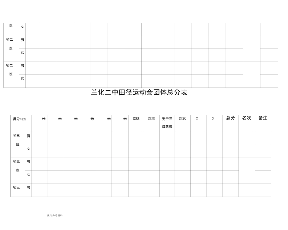 田径运动会团体总分表_第2页